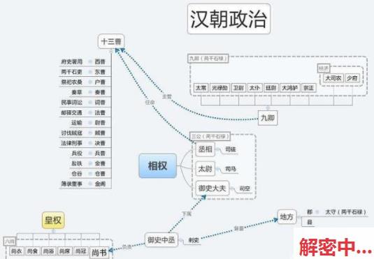 潜规则房产销售 妹子手法有点生疏 一边用脚丫子搞一边接客户电话