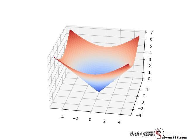 动作往里走互动级和正常不一样的白袜氛围穿搭眼镜学生魅力90后女人 Yunadoll 酒店成年人的见面安排被动作往里走互动成和正常不一样的忠诚小跟班